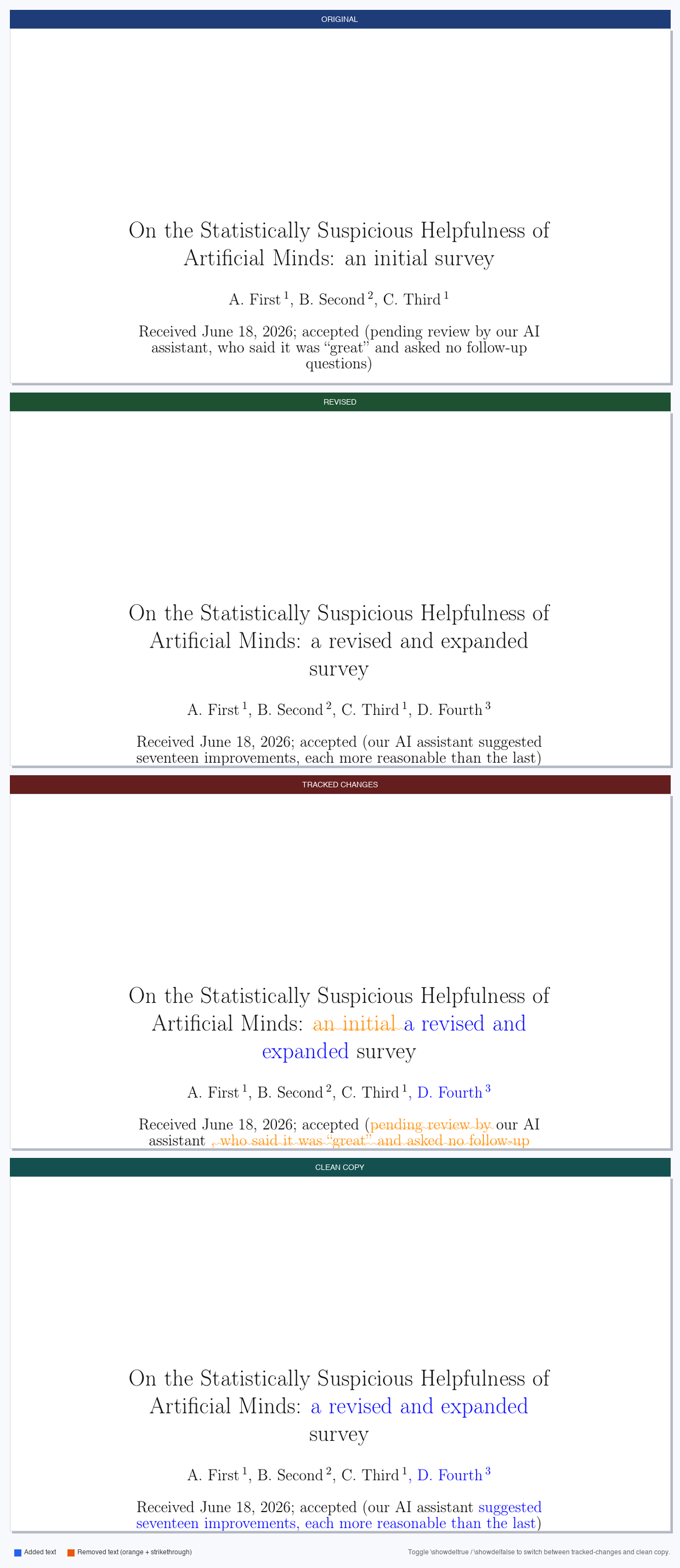 Four-panel comparison showing the original manuscript, revised manuscript, tracked-changes output with blue additions and orange wavy-strikethrough deletions, and the clean resubmission copy